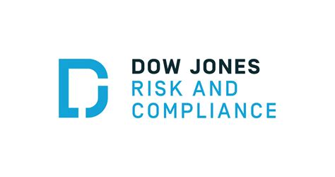 Dow Jones Risk Analysis